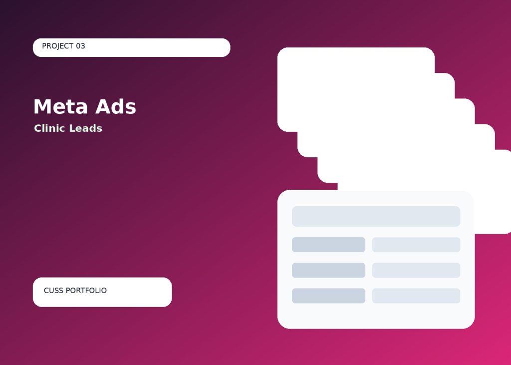 Meta Ads Lead Generation for a Clinic