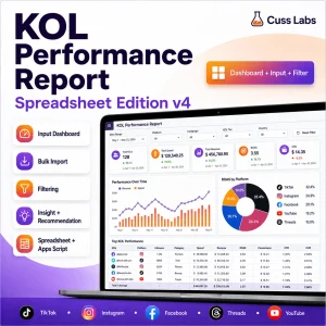 KOL Performance Report — Pantau Biaya, Konten, Konversi, dan ROAS Setiap KOL dengan Lebih Terukur